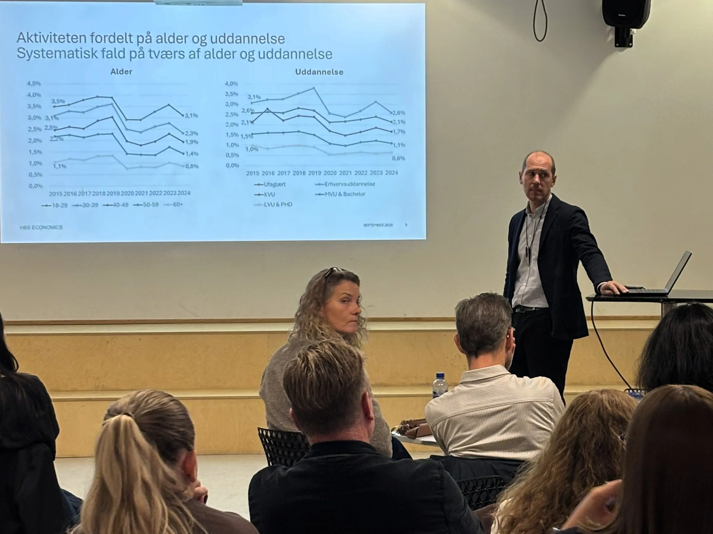 HAKL Dialogmøde Andreas Højbjerre