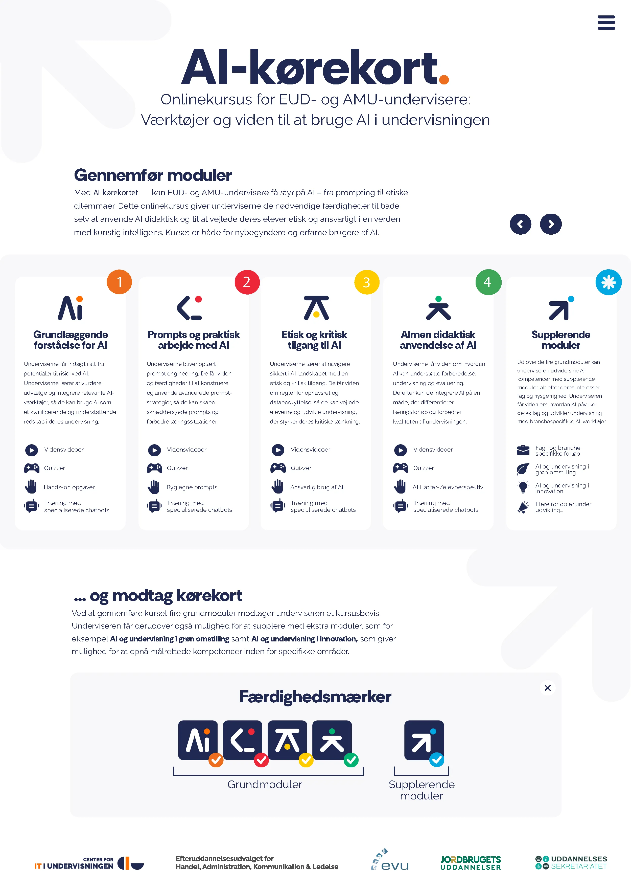 Infografik AI Kørekort