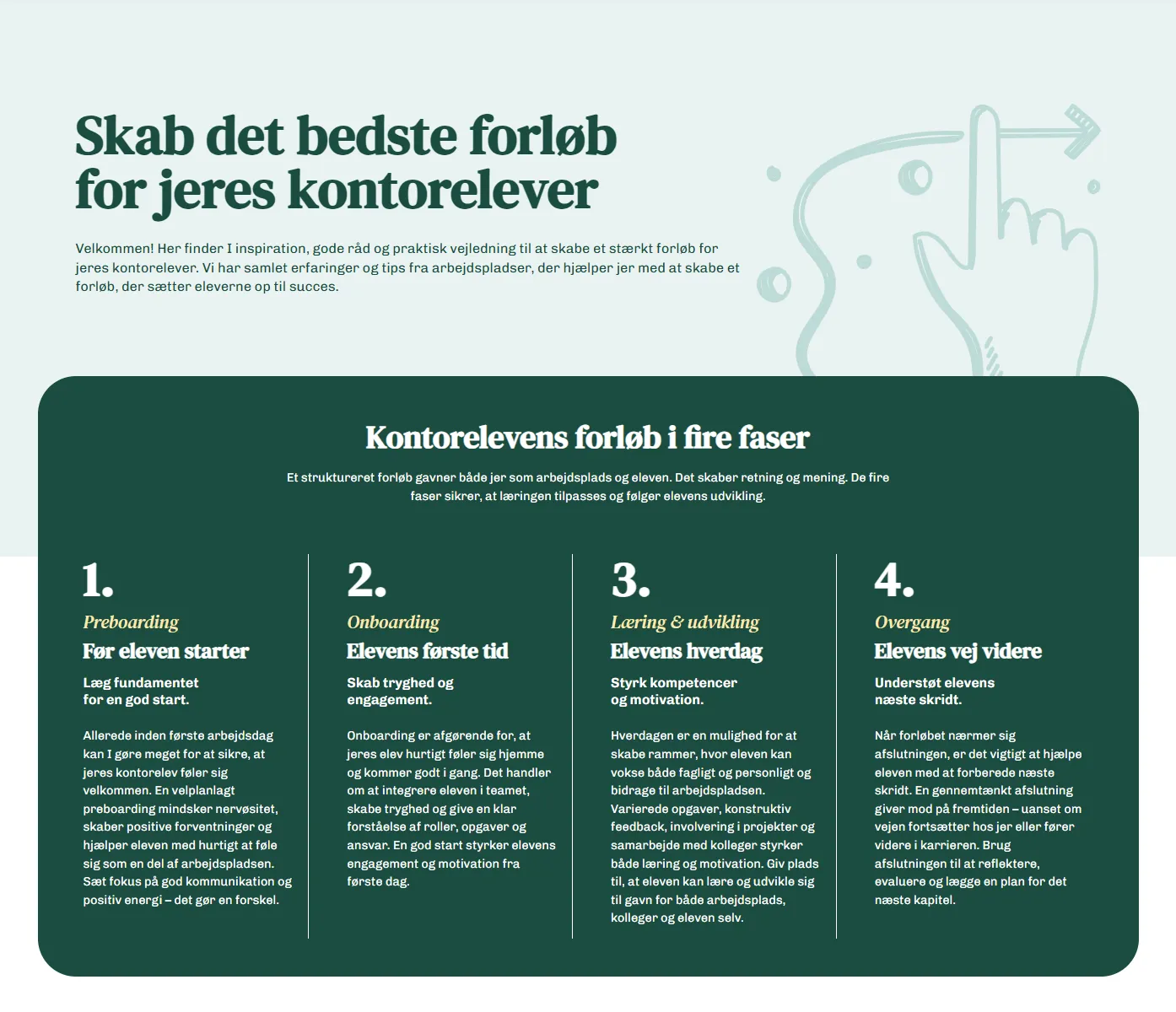 Skabdetbedsteforløb